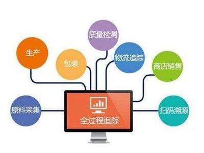 提升食品安全水平，推進農貿市場升級改造與食品互聯網銷售